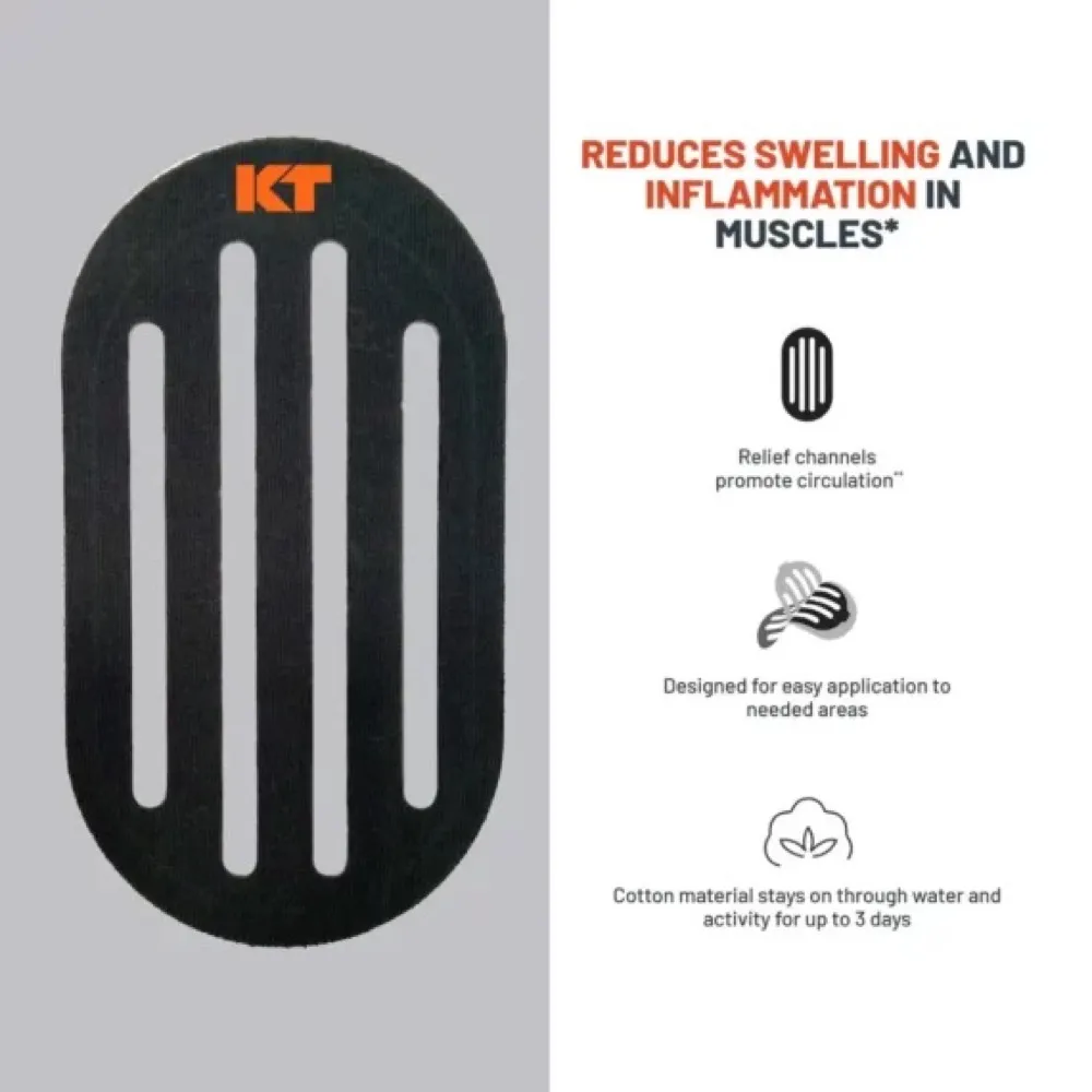 Infografik: KT Recovery Patch mit Schlitzen, die die Zirkulation fördern und Schwellungen reduzieren. Baumwollmaterial, einfache Anwendung.