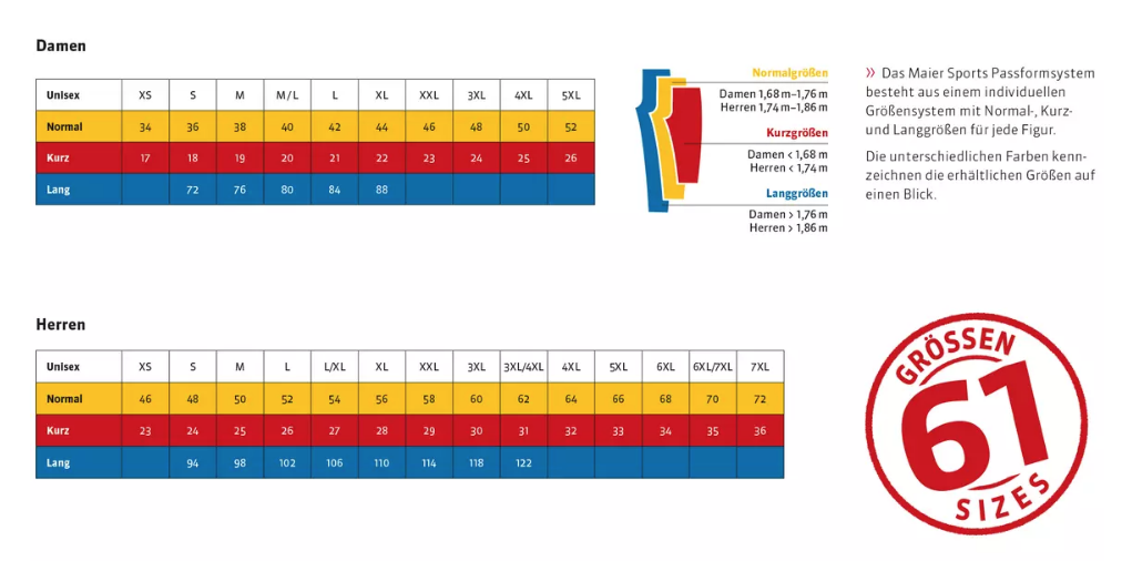 Größentabelle für Damen und Herren; Normal-, Kurz- und Langgrößen mit farbiger Kennzeichnung. Jennisei M Night Sky Hose.