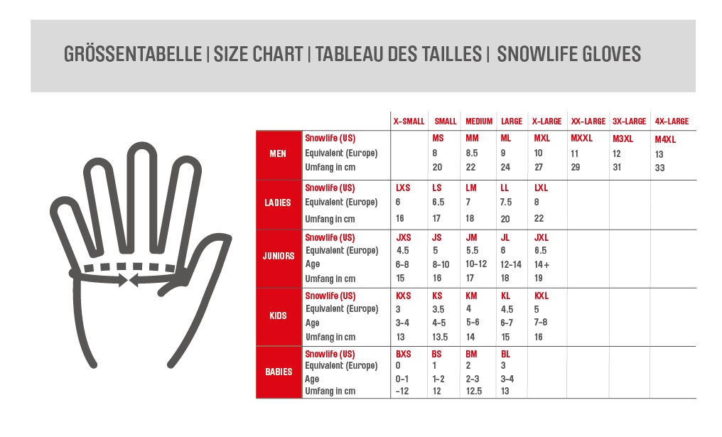 Größentabelle Handschuhe Größentabelle für Snowlife BIOS Heat DT Glove. Handskizze mit Maßangabe und zugehörige Tabelle mit Größen für Handschuhe.
