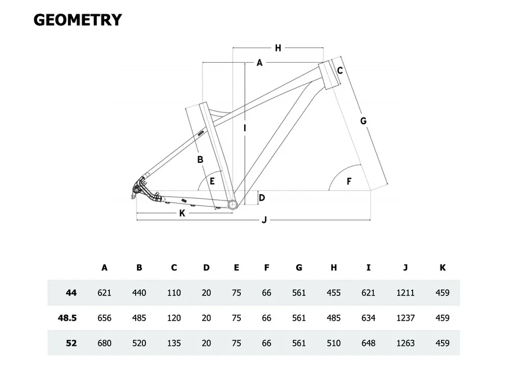 Geometriediagramm des Muret 2 EP8 E-Mountainbike Rahmens mit Maßen für Größen 44, 48.5, und 52 in einer Tabelle.