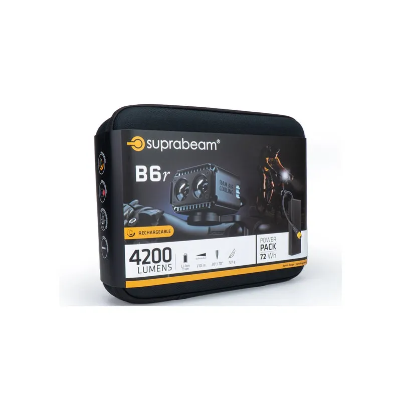 Verpackung der Suprabeam B6r Fahrradlampe mit 4200 Lumen und 36Wh Powerpack. Abbildung der Lampe mit Kühlsystem auf der Packung.