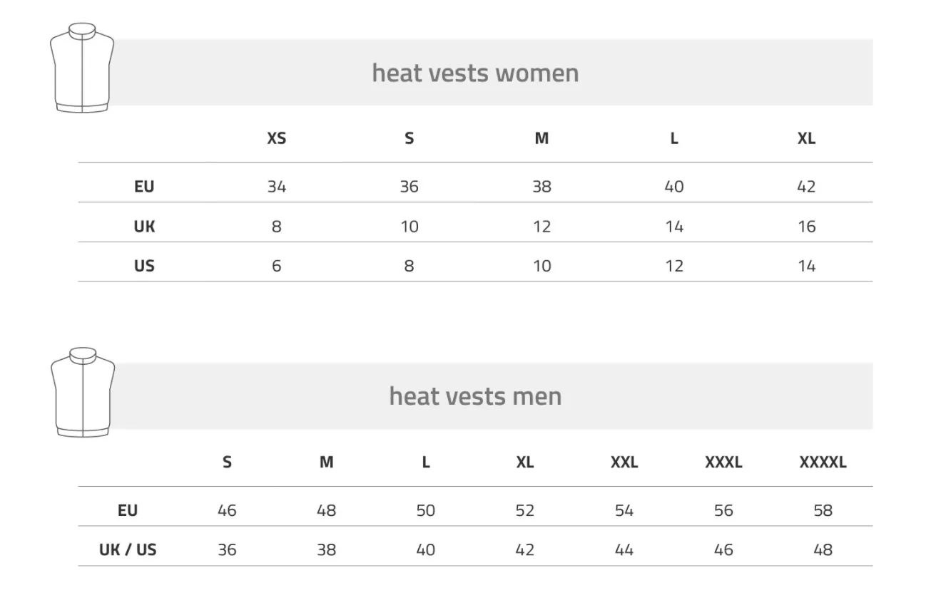 Größentabelle für Lenz Heat Vest 2.0 Unisex, nach Damen- und Herrengrößen mit EU/UK/US Angaben.