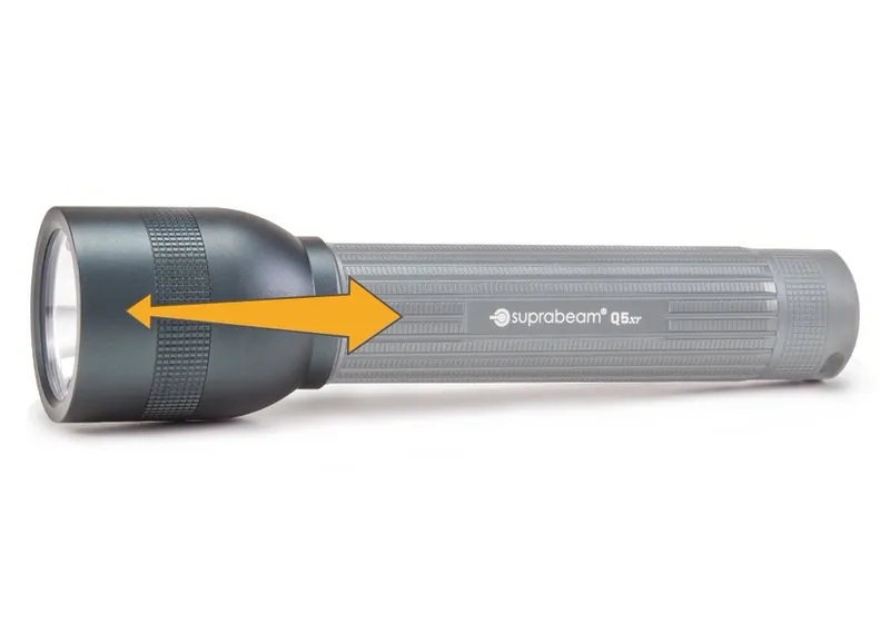 Suprabeam Q5xr Defend Taschenlampe, anthrazitgrau, mit gelbem Pfeil, der die Zoomfunktion andeutet.