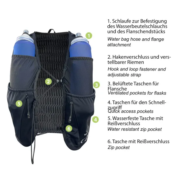 Nahaufnahme der Hydrabag Elite 8L Trinkweste mit zwei blauen Wasserflaschen in den vorderen Taschen. Beschriftung der Details.
