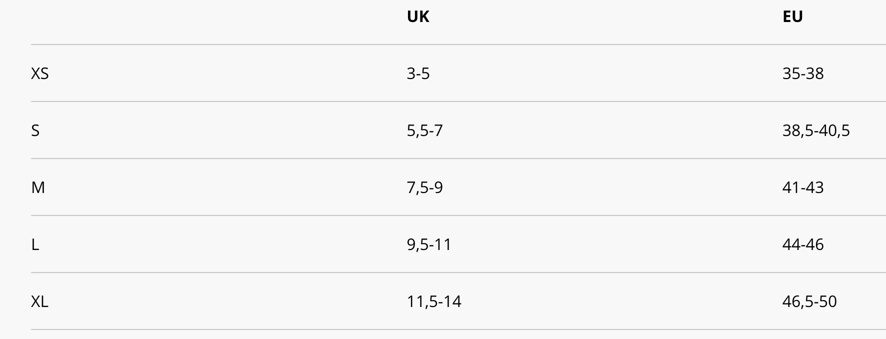 Tabelle zur Schuhgrößen-Umrechnung von UK nach EU, von XS bis XL.