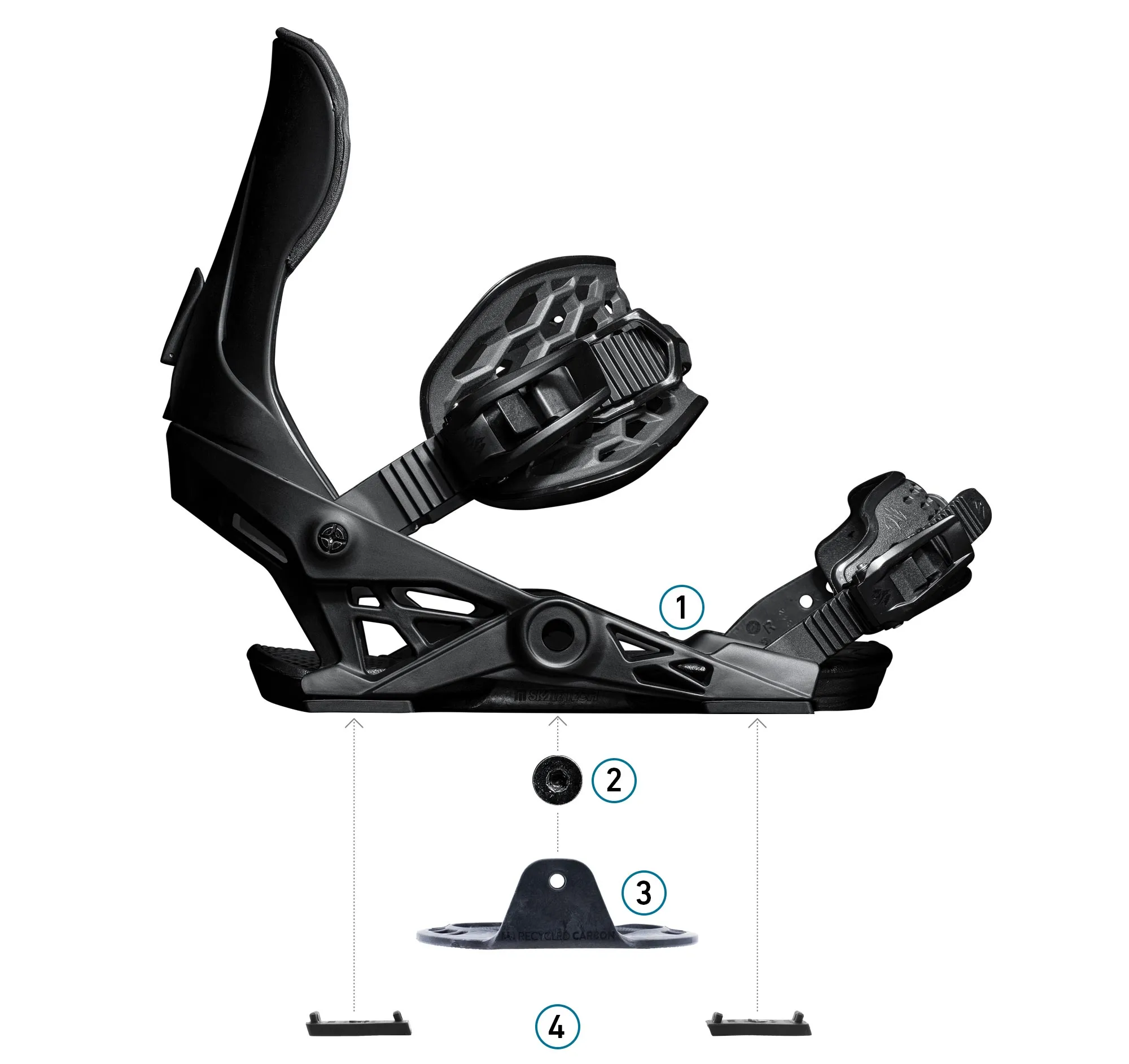 Explosionszeichnung der Jones Apollo Pro Snowboardbindung, die SKATETECH-Komponenten zeigt.