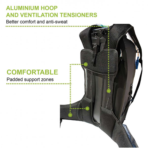 Tragesystem des Rucksacks Detailansicht vom Tragesystem des wasserdichten Rucksacks. Aluminiumrahmen, Belüftungsspanner, gepolsterte Zonen für Komfort.