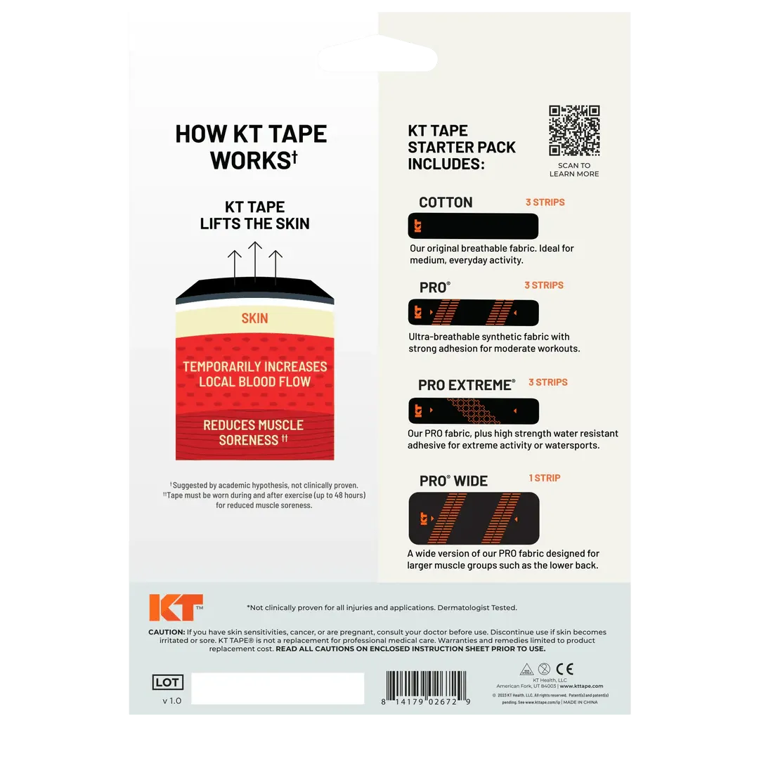 KT Tape Starter Pack: Enthält Cotton, PRO, PRO Extreme und PRO Wide Tape Varianten. Schema zu Wirkung von KT Tape.